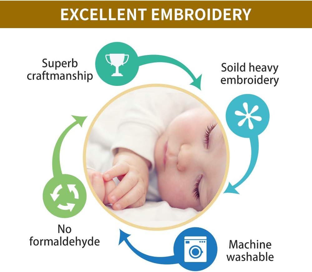 ARTABLE Rectangle Table Runner Lace Macrame Embroidered Table Runners with Exquisite Vintage Shabby Chic for Holiday Wedding Long Dinner Tables (White, 12 x 120 Inch)