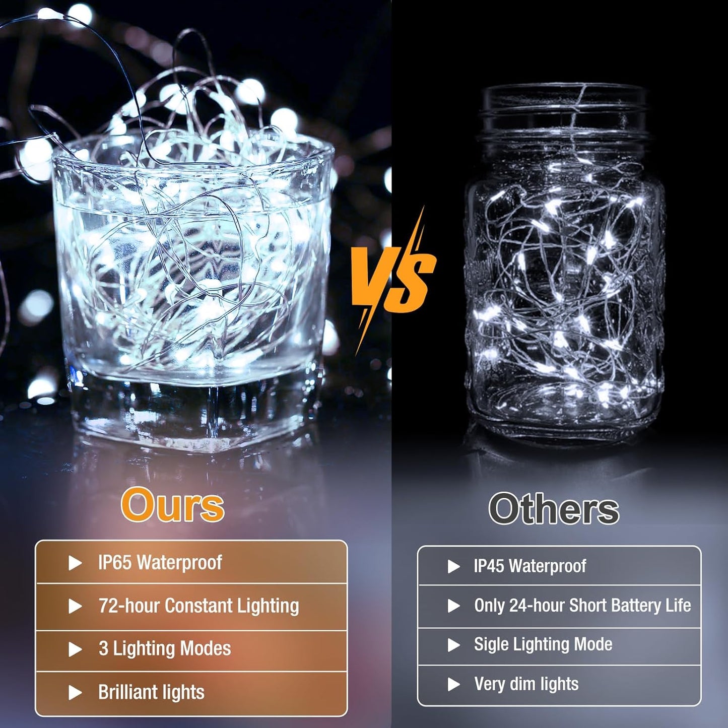 12 Pack Fairy Lights Battery Operated - 7ft 20 Led Twinkle Lights 3 Modes, Bulk Mini String Lights Waterproof for Mason Jars Vases DIY Party Wedding Decoration Christmas -Cool White