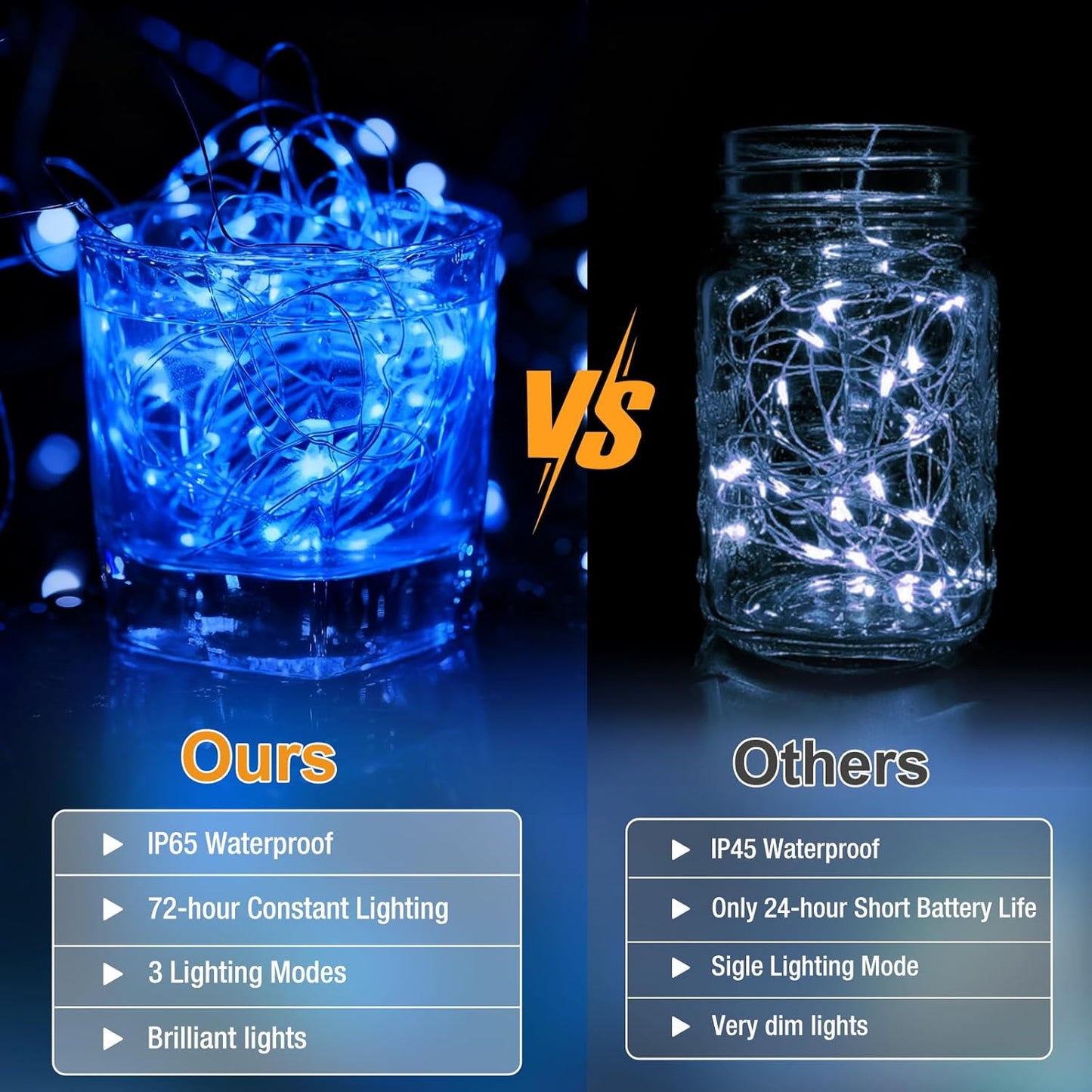 12 Pack Fairy Lights Battery Operated - 7ft 20 Led Twinkle Lights 3 Modes, Bulk Mini String Lights Waterproof for Mason Jars Vases DIY Party Wedding Decoration Christmas -Blue