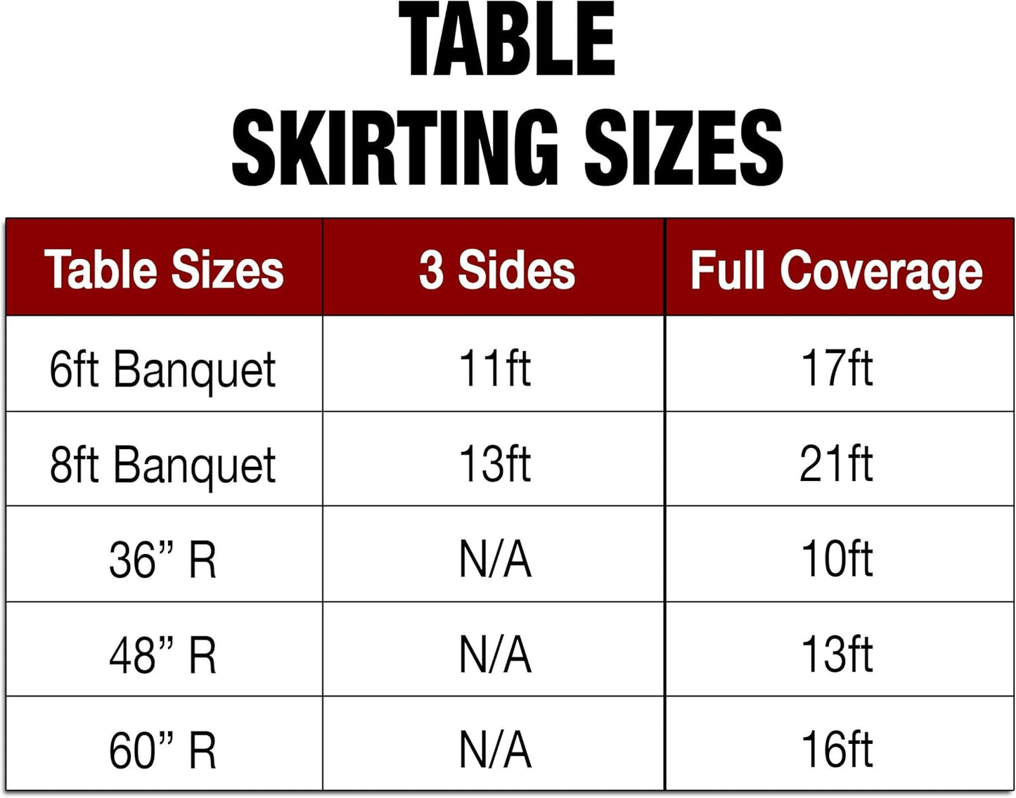 Ultimate Textile Pleat Polyester Fabric Table Skirt - Machine Washable Flame Resistant with Clips for Events, Weddings & Trade Shows, Cut & Sewn in Paterson, NJ - Midnight, 21' Shirred Pleat