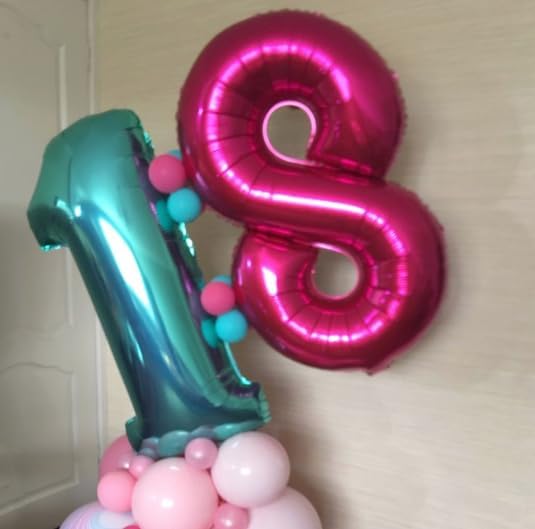 Big Teal Blue 40 Inch 9 Balloon Number, Jumbo Giant 9th 19 29 39 49 99 Birthday Party Decorations, Large Teal Blue Foil Balloons Anniversary Birthday Party Engagement Decorations
