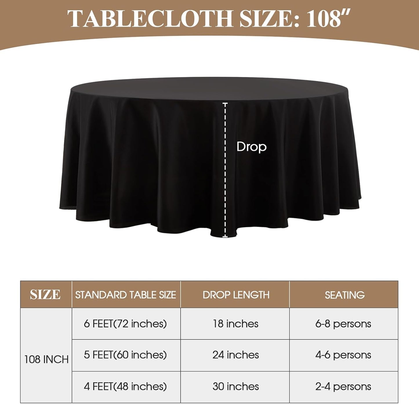 Round Tablecloth 2 Pack 108 Inch Black Tablecloths Washable Decorative Linen Polyester Table Clothes Cover for Dining Table Banquets Buffet Parties and Wedding