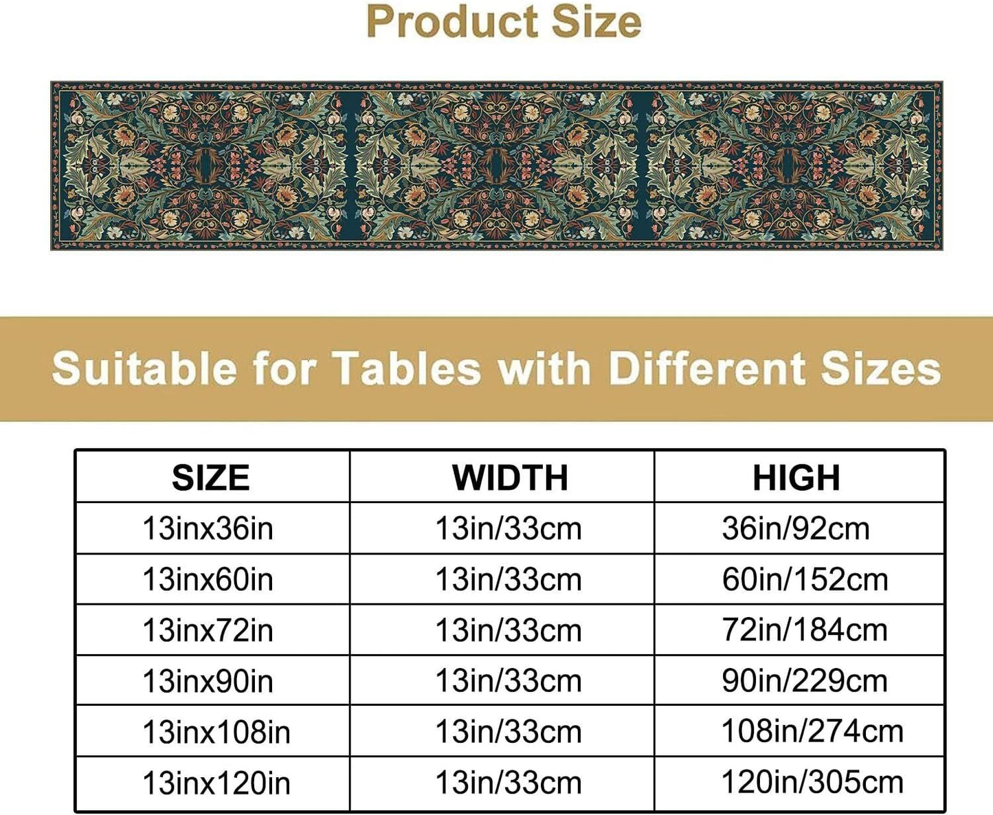 Green Morris Floral Table Runner, Boho Rustic Country Farmhouse Teal Red Rose Pattern for Home Kitchen Table Decor Dining Coffee Room Party Decor 13x108in