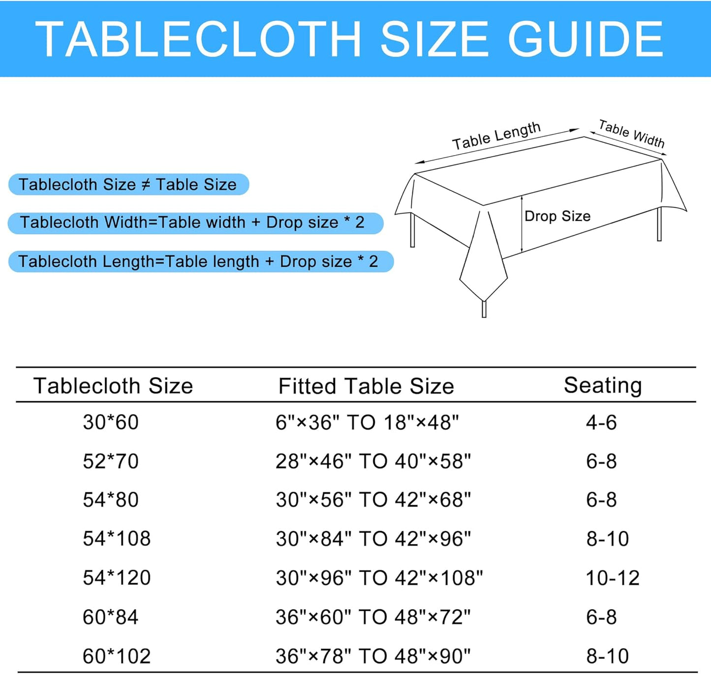 Hiasan Faux Linen Rectangle Tablecloth - Wrinkle and Stain Resistant Washable Table Cloth for Kitchen Dining Room Holiday Table Cover for Dinner, Green, 60 x 102 Inch