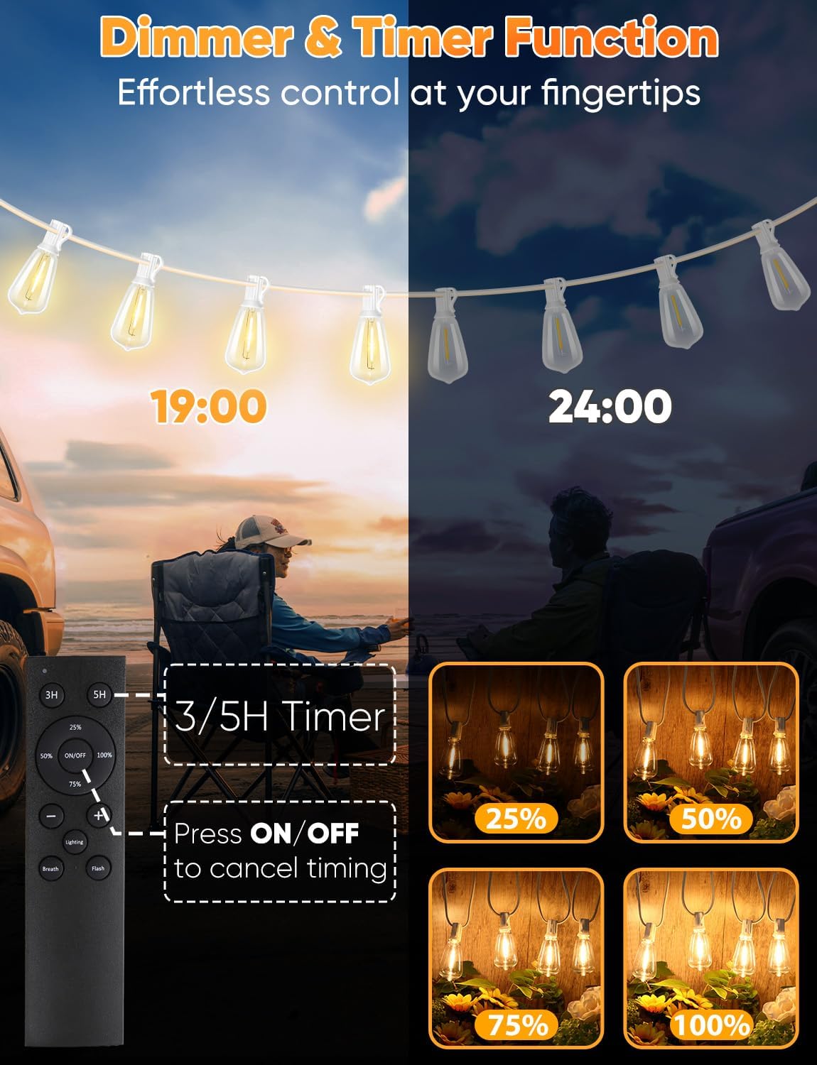 Brightever 100FT Outdoor String Lights with Remote, Dimmable LED Patio Lights with 32 ST38 Shatterproof Vintage Bulbs, 2700K Warm White 3 Modes 2 Timer Outside Light for Yard, Deck, Cafe, White