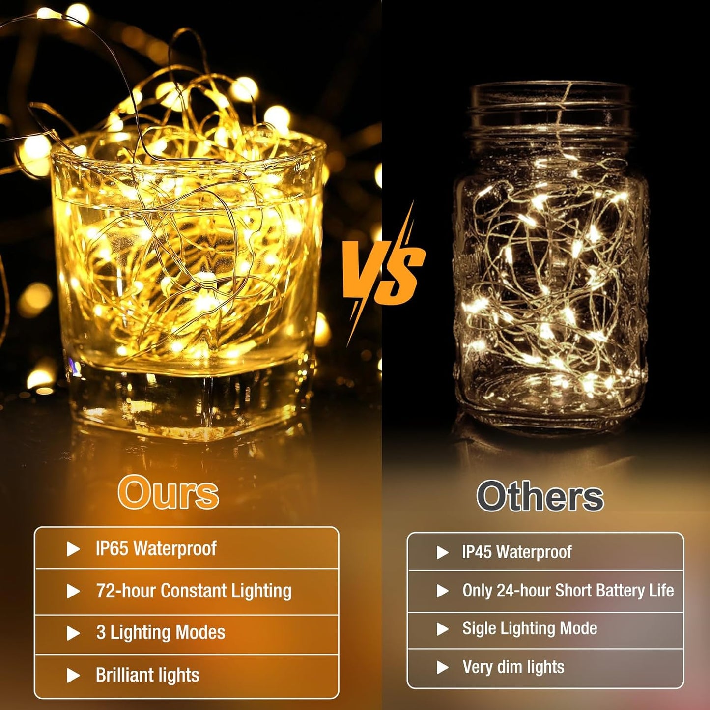 100 Pack Fairy Lights Battery Operated - 7ft 20 Led Twinkle Lights 3 Modes, Bulk Mini String Lights Waterproof for Mason Jars Vases DIY Party Wedding Decoration Christmas -Warm White