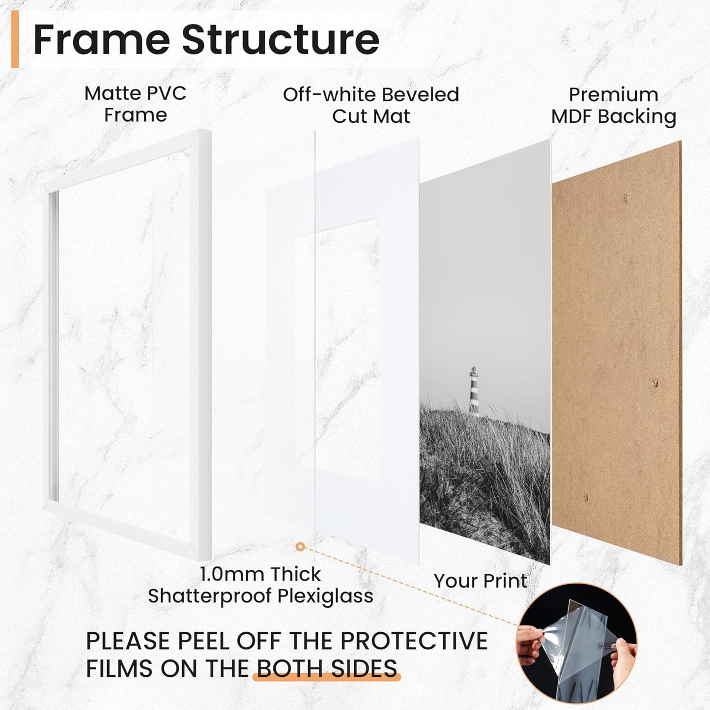 18x24 inch Picture Frame, 18x24 Photo Frames with 16x20 Removable Mat - High Definition Plexiglass - Vertical and Horizontal Display - Wall Hanging Poster Frame - White, 5 Pack