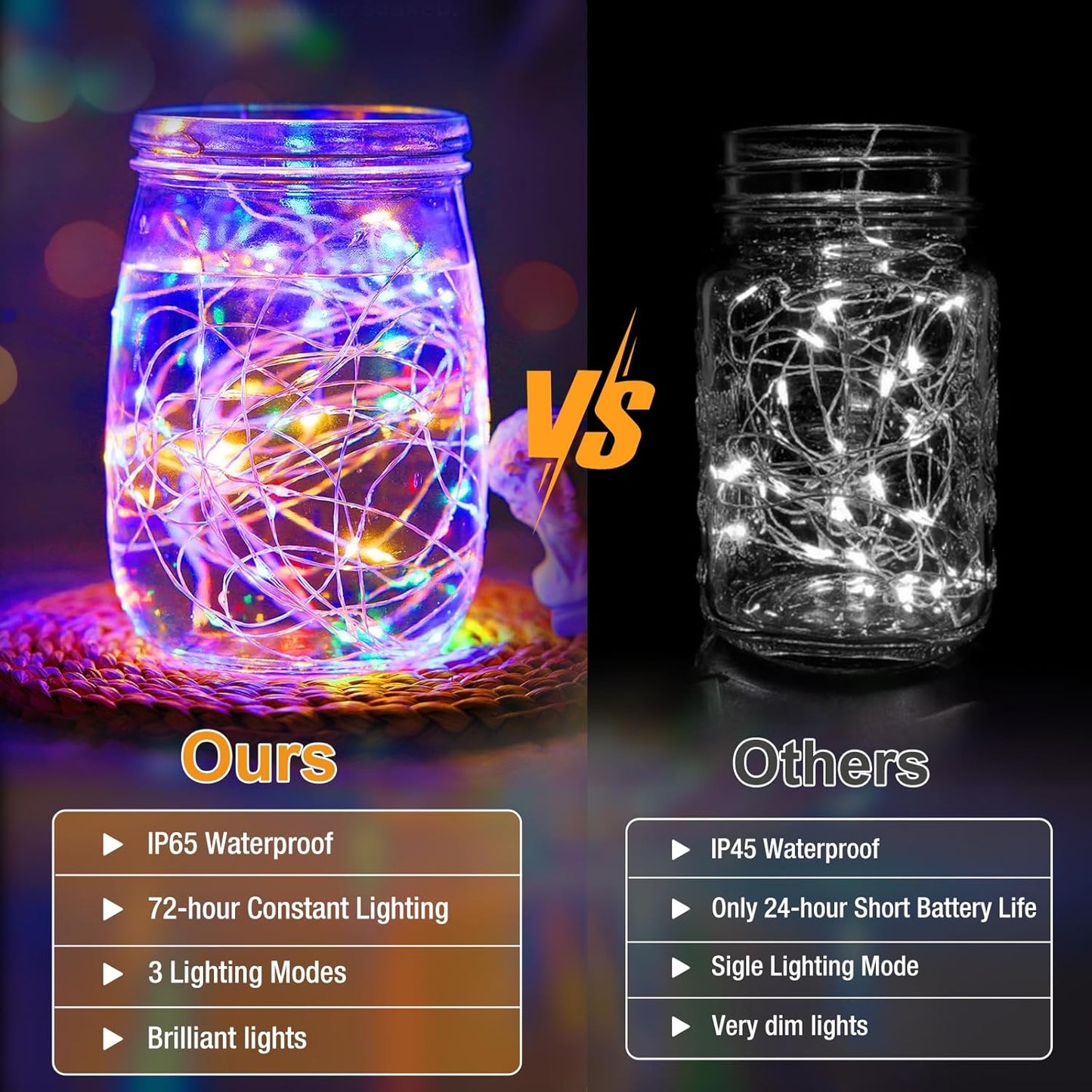 12 Pack Fairy Lights Battery Operated - 7ft 20 Led Twinkle Lights 3 Modes, Multi-Colored Bulk Mini String Lights Waterproof for Mason Jars Vases DIY Party Wedding Decoration Christmas