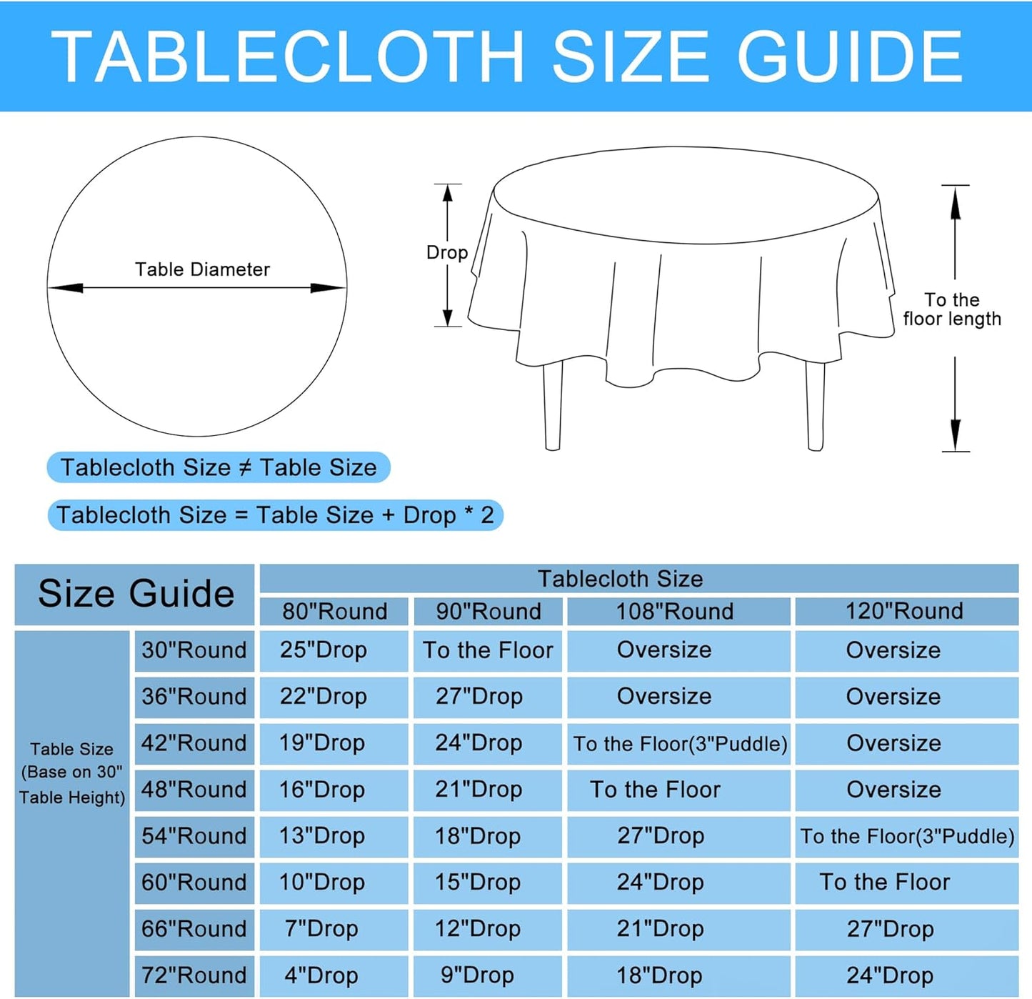 Hiasan Linen Tablecloth 90 Inch Round - Wrinkle and Stain Resistant Washable Polyester Fabric Table Cloth for Dining Room Kitchen Party, Champagne