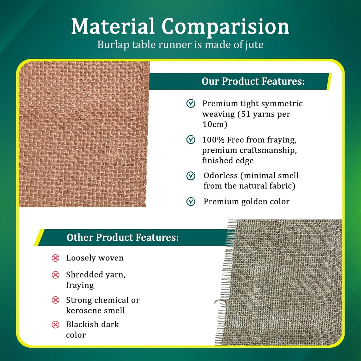 Burlap Table Runners (Pack of 6) – 12”x 108” - No-Fray Finished Edge Premium Quality Natural Table Runner – No Odor, Eco-Friendly Burlap Runner, Perfect for Rustic Table Decor and Other DIY Crafts