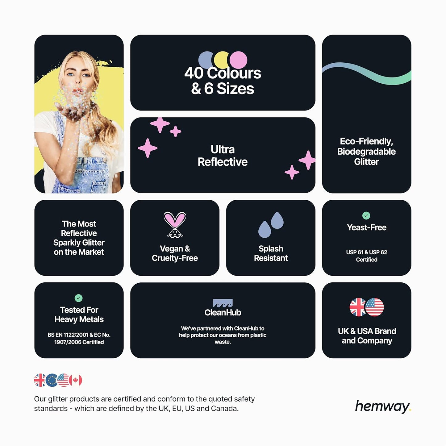 Hemway Eco Friendly Biodegradable Glitter 100g / 3.5oz Bio Cosmetic Safe Sparkle Vegan for Face, Eyeshadow, Body, Hair, Nail and Festival Makeup - Ultrafine (1/128" 0.008" 0.2mm) - Gold Holographic